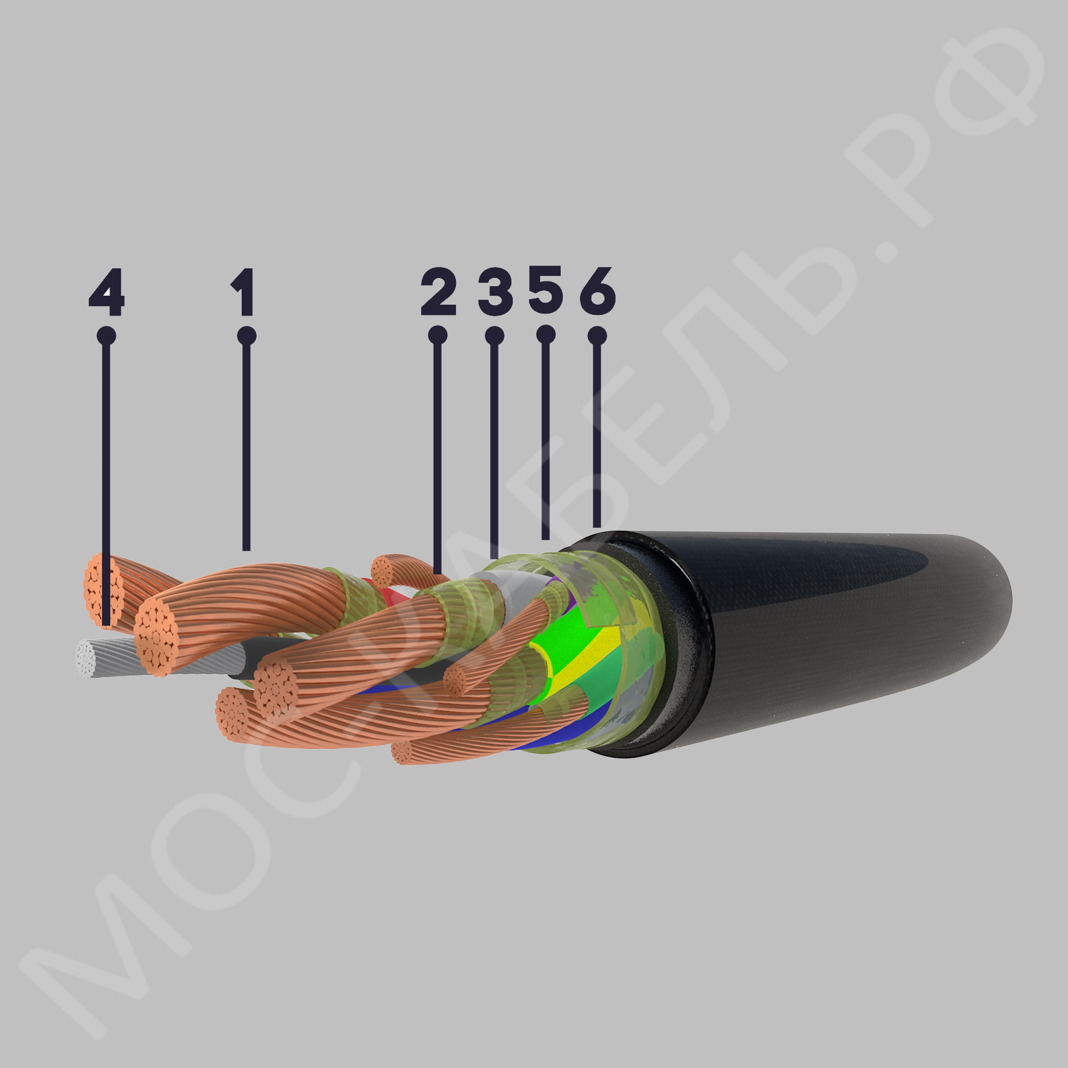 конструкция кабеля КПГСН